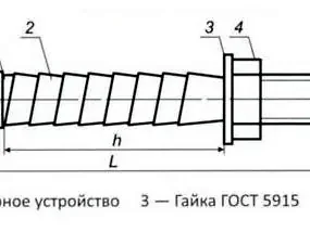 Комплект БСР